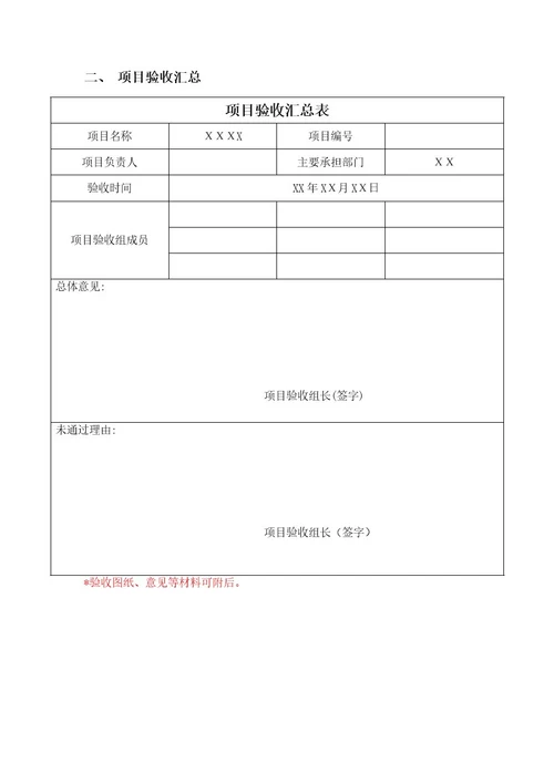 项目验收报告