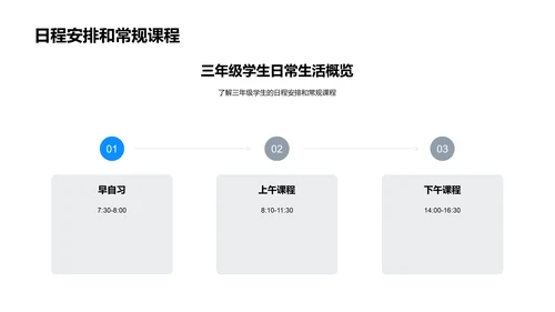 三年级学生引导策略PPT模板