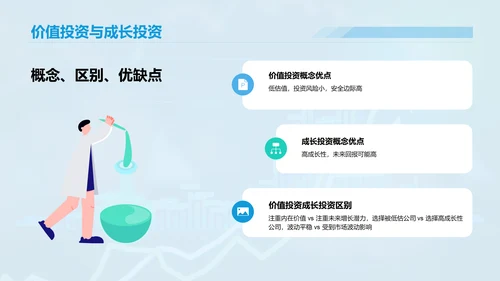 蓝色渐变商务股票投资金融专业毕业答辩PPT模板