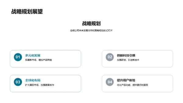 共创游戏新纪元