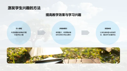 地理课堂中的立春节气