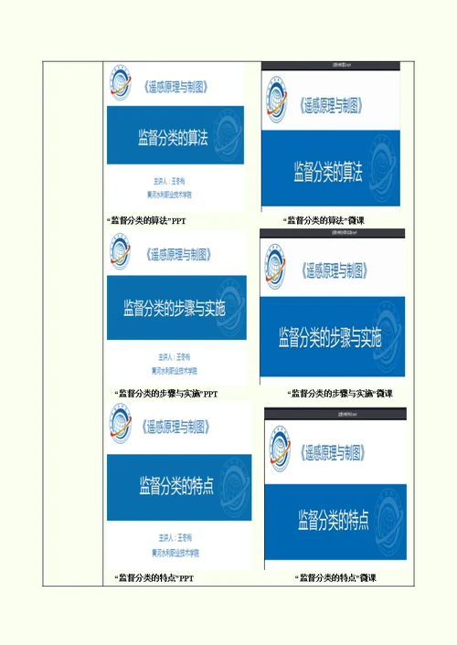 《遥感原理与制图》典型学习方案