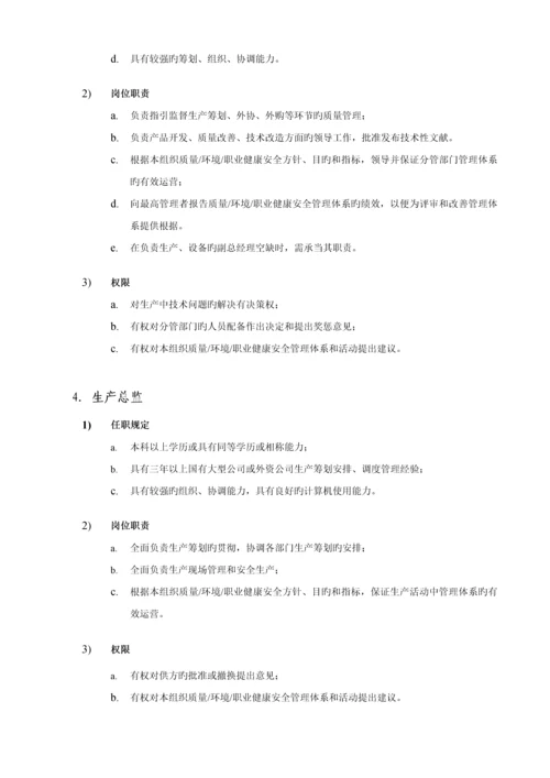 公司组织机构、职责、权限的控制程序.docx