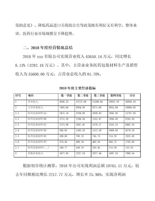 吉林省医药包装材料项目总结报告