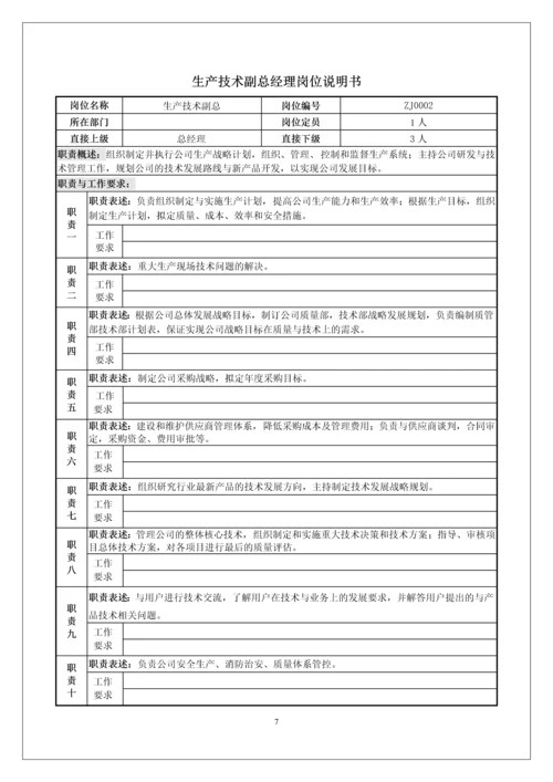 公司部门职能及岗位说明书.docx