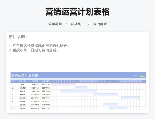 营销运营计划表格