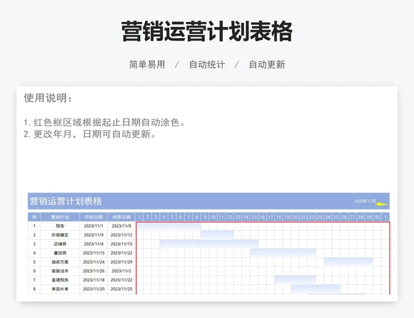 营销运营计划表格