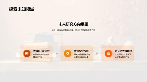 教育学创新研究