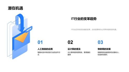 IT业绩年中报告PPT模板