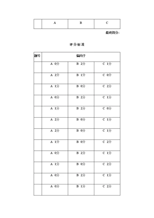 C自我管理工具包修订版