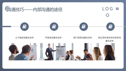 蓝色简约人际沟通与社交礼仪PPT模板宣传PPT动态PPT