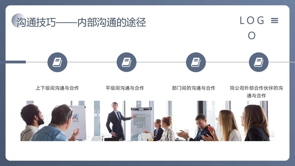 蓝色简约人际沟通与社交礼仪PPT模板宣传PPT动态PPT