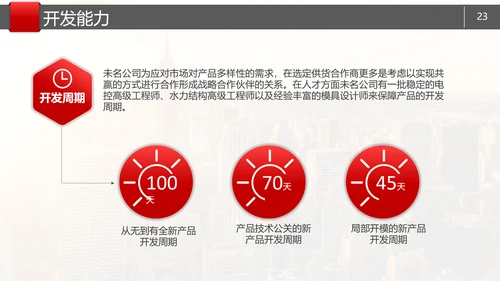 简约大气公司企业产品介绍PPT模板