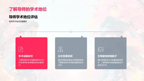 硕士学位就业导向PPT模板