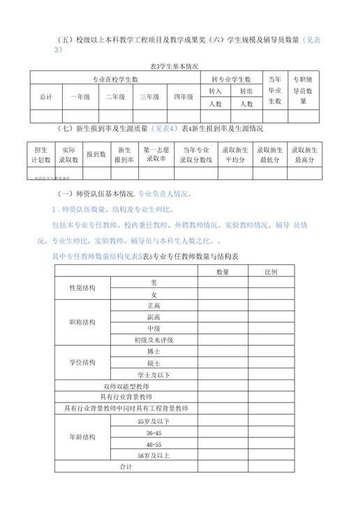 本科专业年度教学质量报告编制说明