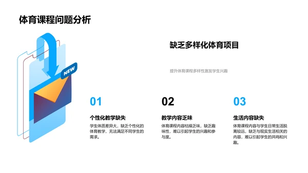 体育教改与全面发展PPT模板