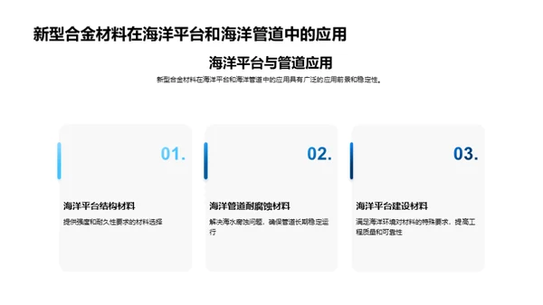 深海合金：工程革新