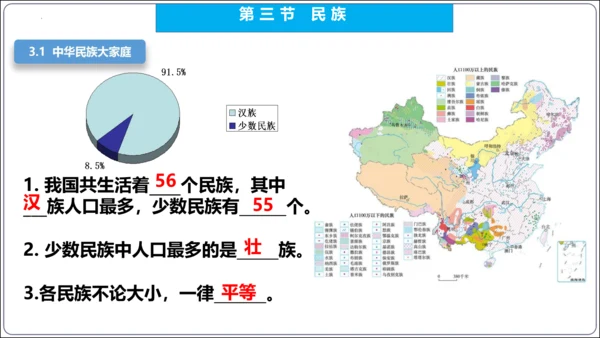 【2023秋人教八上地理期中复习串讲课件+考点清单+必刷押题】第一章 从世界看中国【串讲课件】(共5
