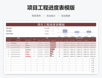 项目工程进度表模版