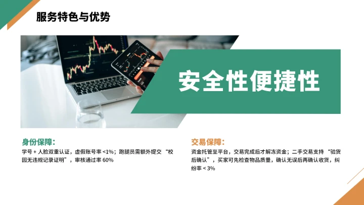 大学生互联网+创新创业计划书（含真实内容）