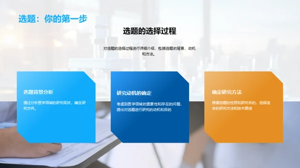 揭秘医学研究