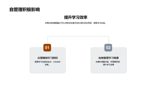自我管理的秘诀