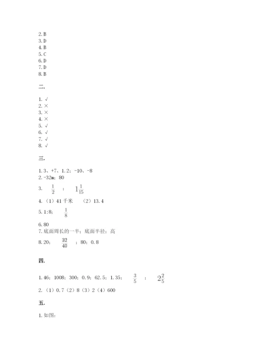 济南市外国语学校小升初数学试卷及答案（典优）.docx