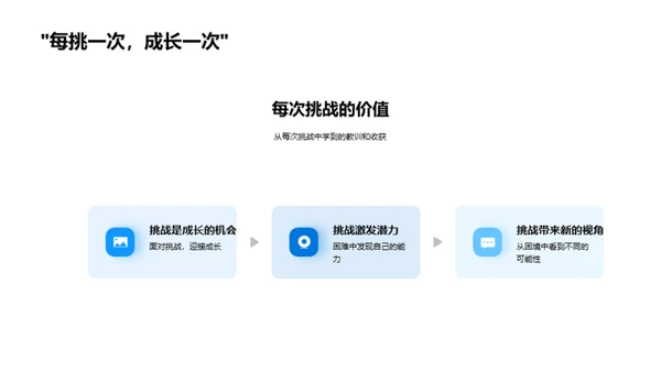 初三挑战与成长