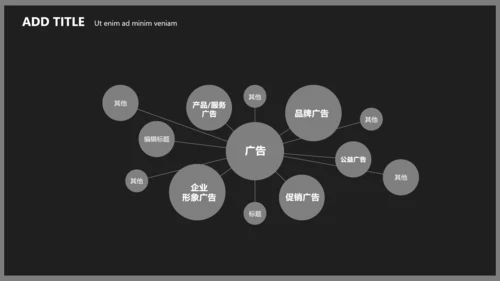 工业设计神秘抽象通用PPT模板