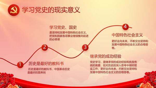 红色大气党建党支部年终工作总结PPT