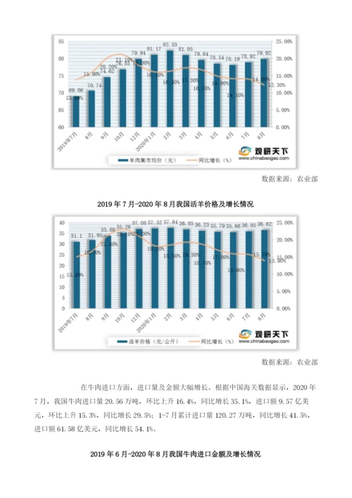 我国牛羊肉行业价格继续上扬进口量额双增但出口仍在下滑.docx