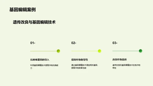 科创驱动绿色农业