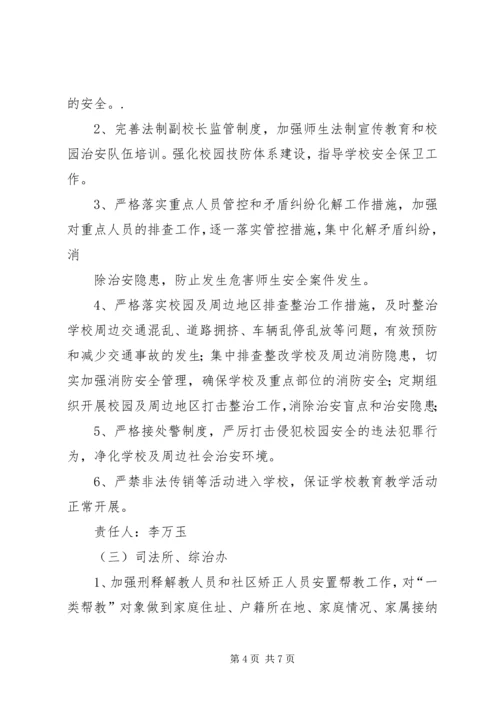 学校及周边安全稳定工作汇报 (5).docx