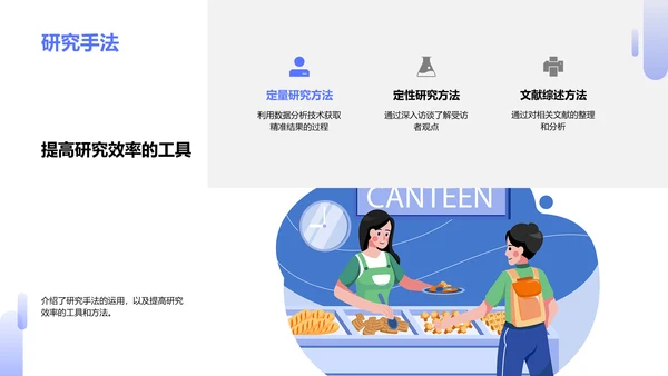 硕士开题报告