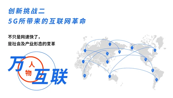 时尚前沿互联网行业红蓝通用PPT模板