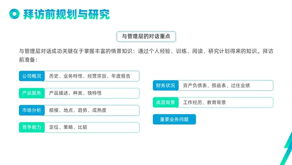蓝色绿色实拍线条解决方案式销售PPT课件