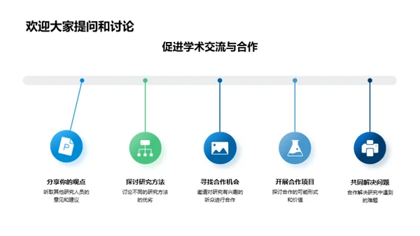 科研全解析