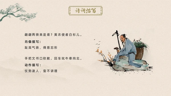 黄色简约古风卖炭翁初中语文课堂课件教学PPT语文课件