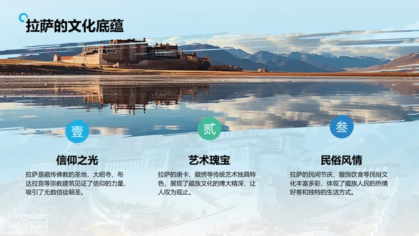 蓝色摄影风行走拉萨：探索雪域高原之美PPT模板