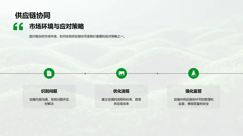 农业公司年度汇总