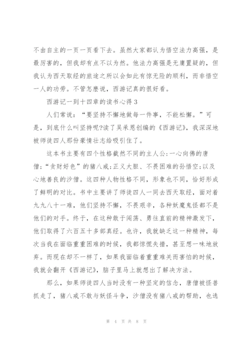 西游记名著一到十四章的读书心得5篇.docx