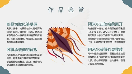 《追风筝的人》名著导读好书PPT模板