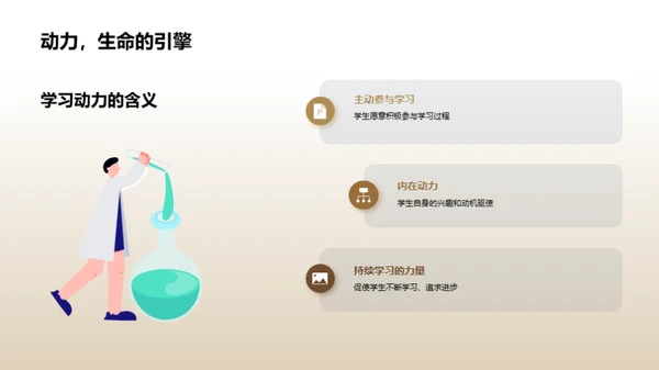 激发本科生学习动力