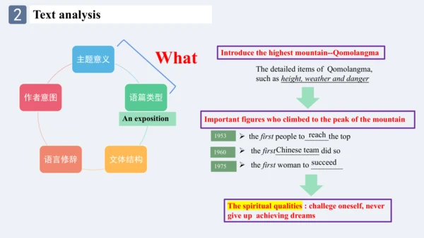 Unit7 单元整体教学说课课件（人教八下Unit 7 What's the highest mou