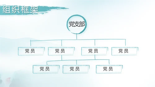 蓝色党建党风廉政建设文化反腐斗争PPT