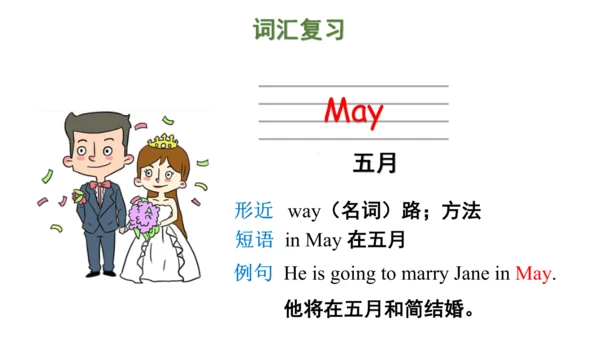Unit 7 Chinese festivals(复习课件)-2023-2024学年五年级英语下学期