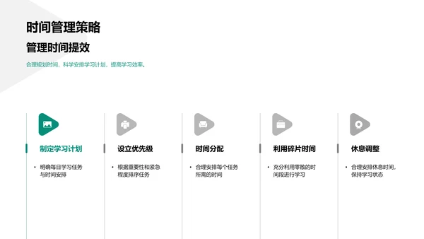 三年级生活攻略