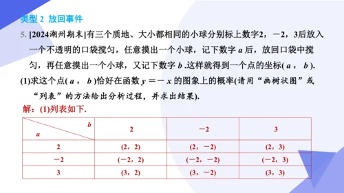 专题05概率初步（考点串讲，3大考点16大题型突破3大易错剖析）  课件（共40张PPT）