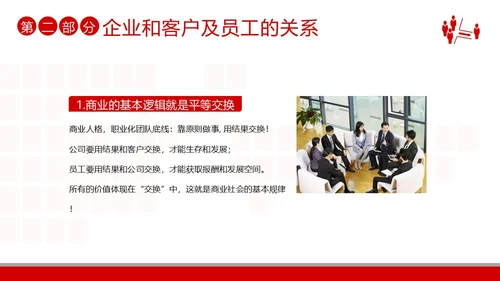2023年执行力培训以结果为导向的执行力商务培训PPT课件