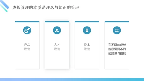 蓝绿色简约商务管理能力企业员工培训PPT课件